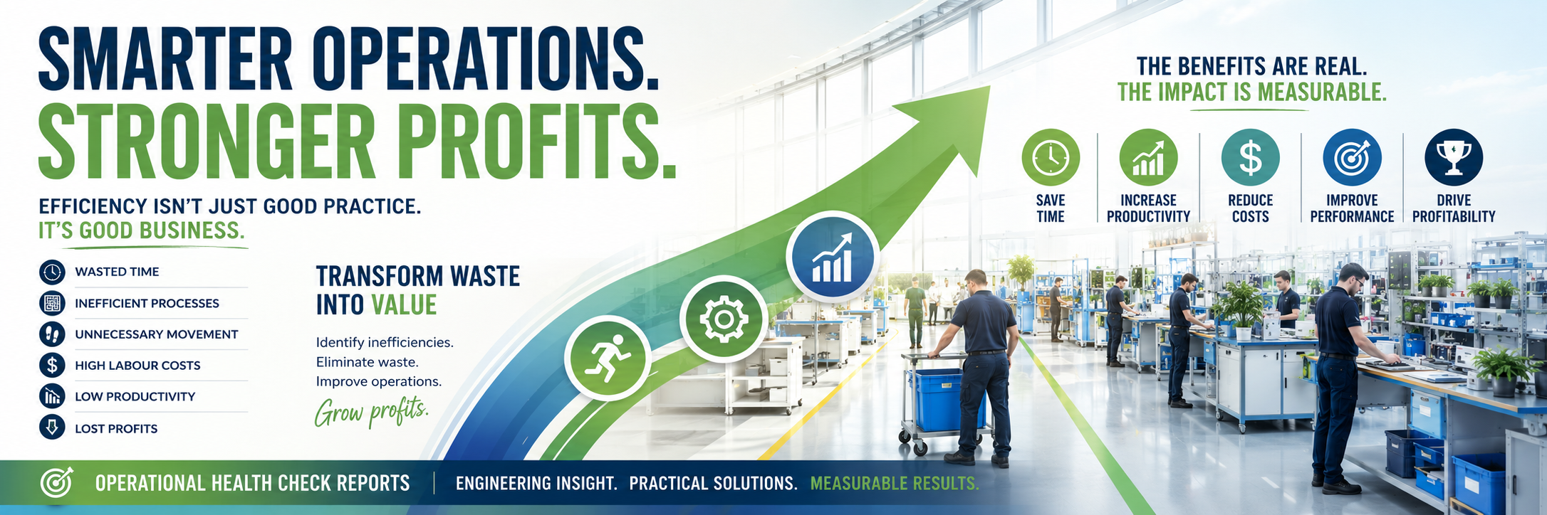 Bright industrial factory banner showing operational efficiency improvements, productivity growth, reduced costs, and increased profitability through smarter business systems and workflows.